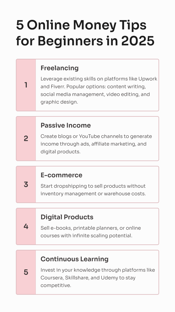 Learn how to make money online for beginners in 2025. Explore 5 proven tips for starting a side hustle or building a full-time income.