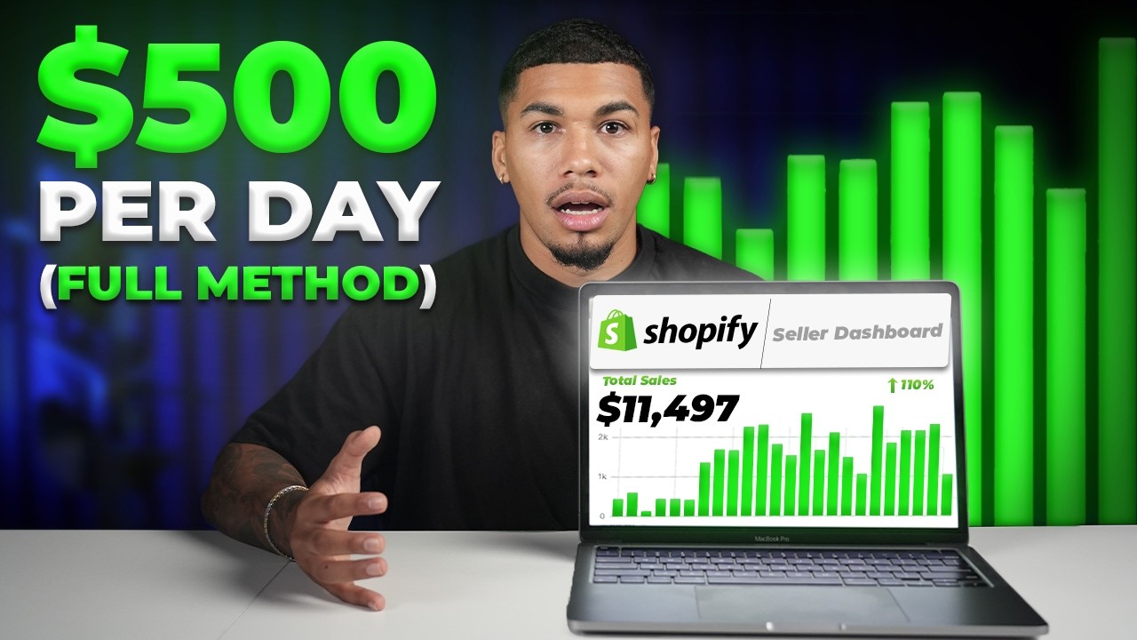 How To Actually Start Dropshipping (FREE COURSE)