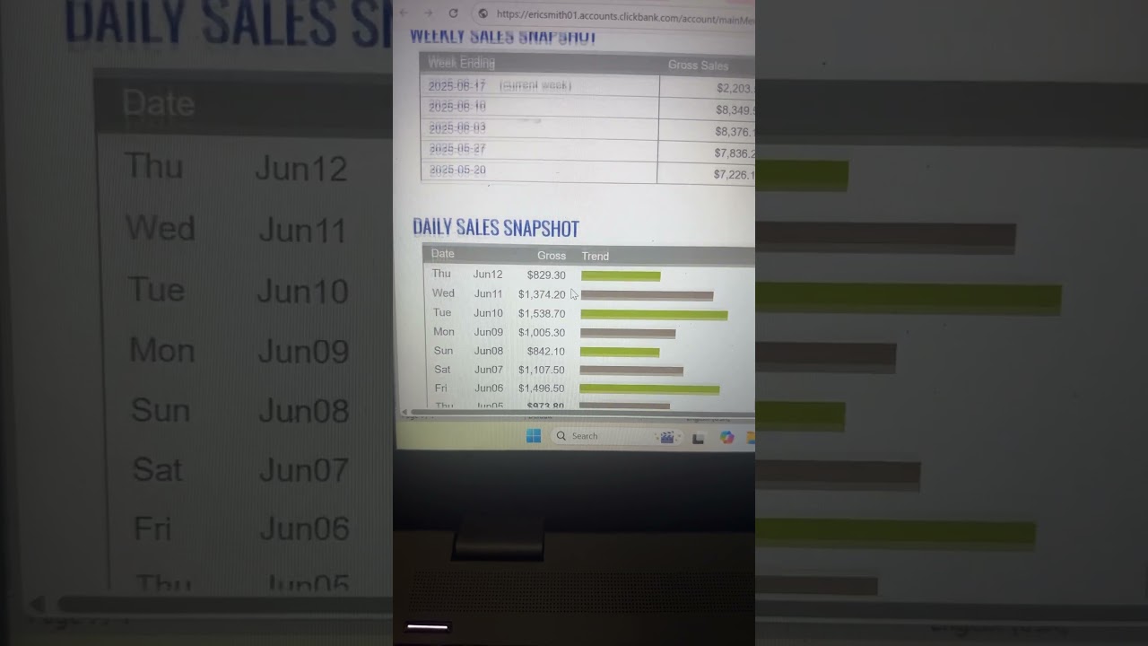 Laziest way to make money online #clickbank #passiveincome #onlinemarketing