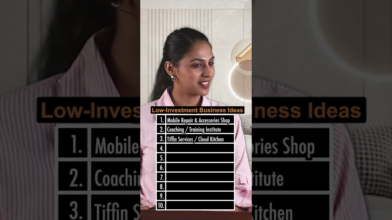 Low-Investment Business Ideas | Anurag Aggarwal