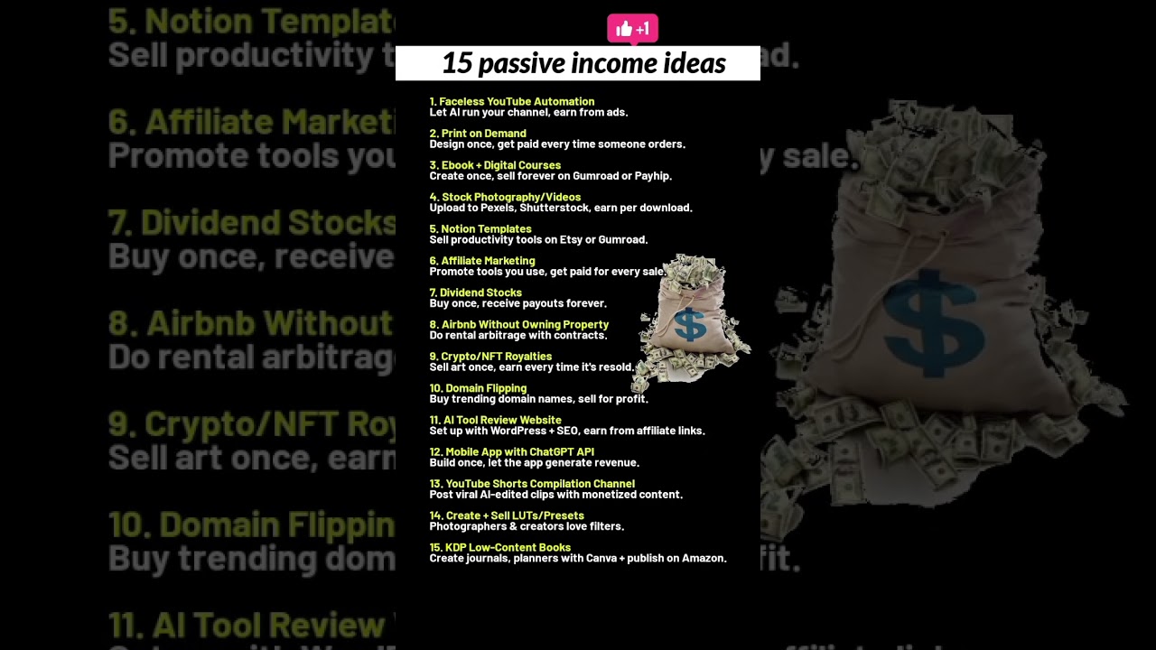 2025 Latest 15 Passive Income Ideas #passiveincome