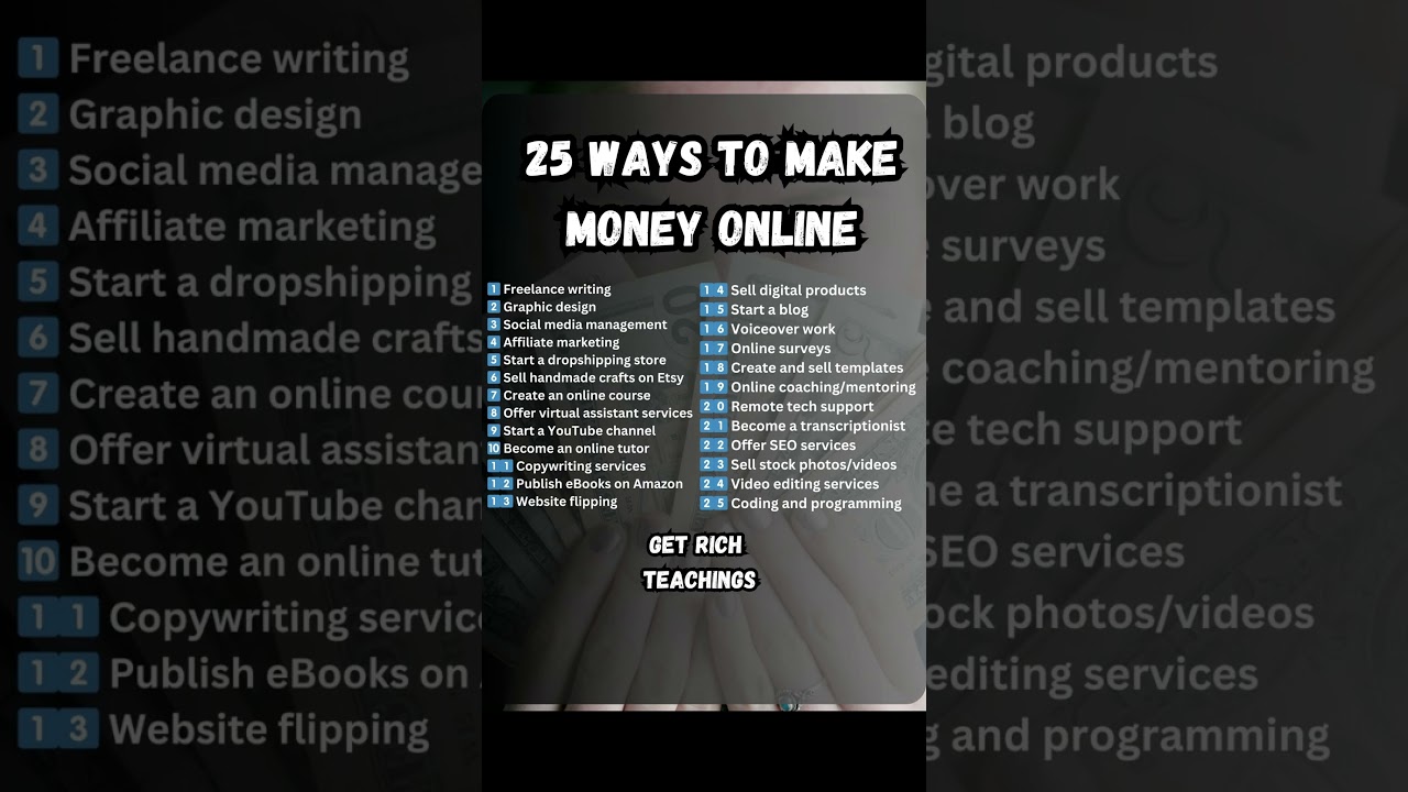 Best Niche ideas to Make Money Online in 2025 #shorts #youtubeshorts #passiveincome