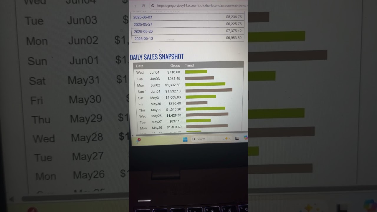 My $3,000 ClickBank Mistake (Don’t Copy)”#ClickBank #PassiveIncome #AffiliateMarketing #MakeMoney