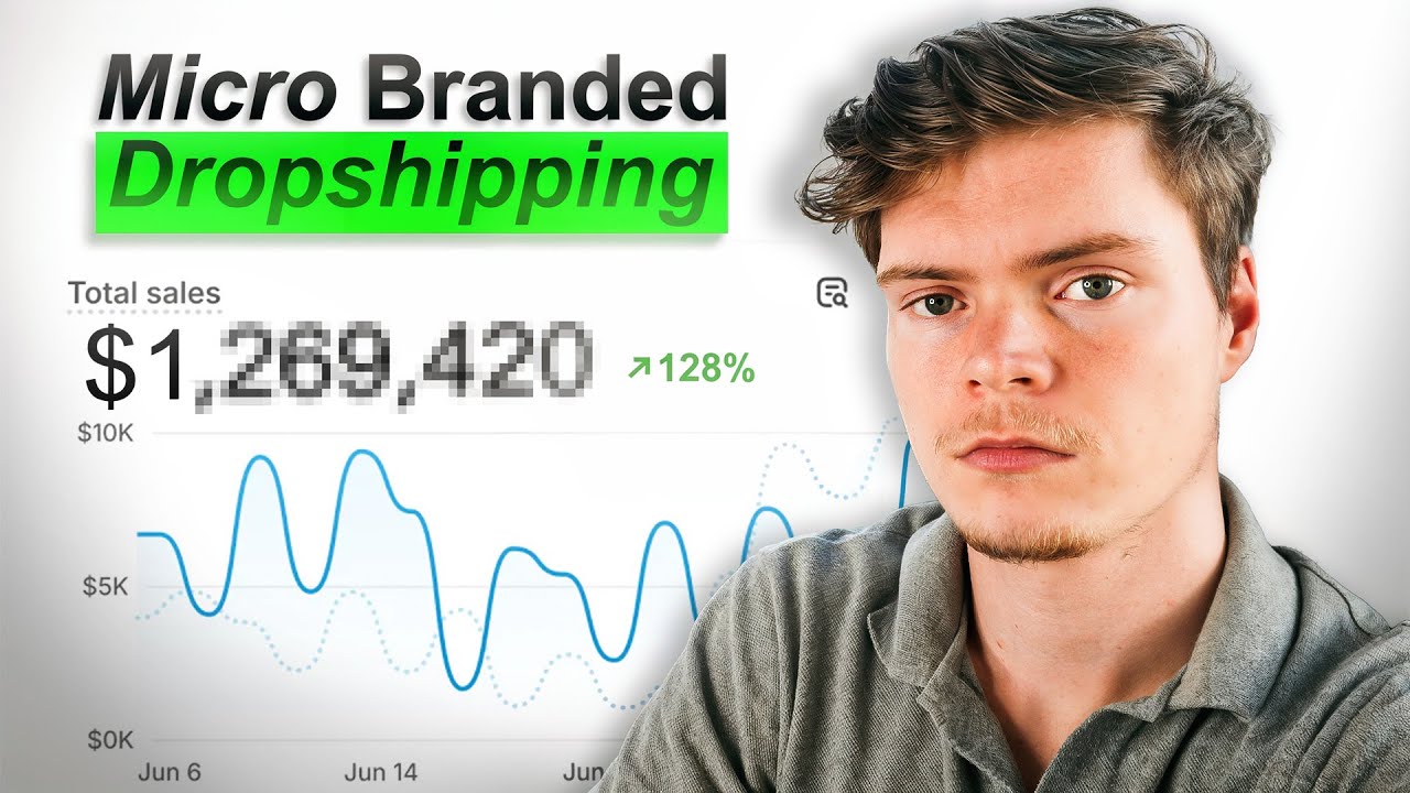 Branded Dropshipping Guide for Beginners: $0 to $10K/Day