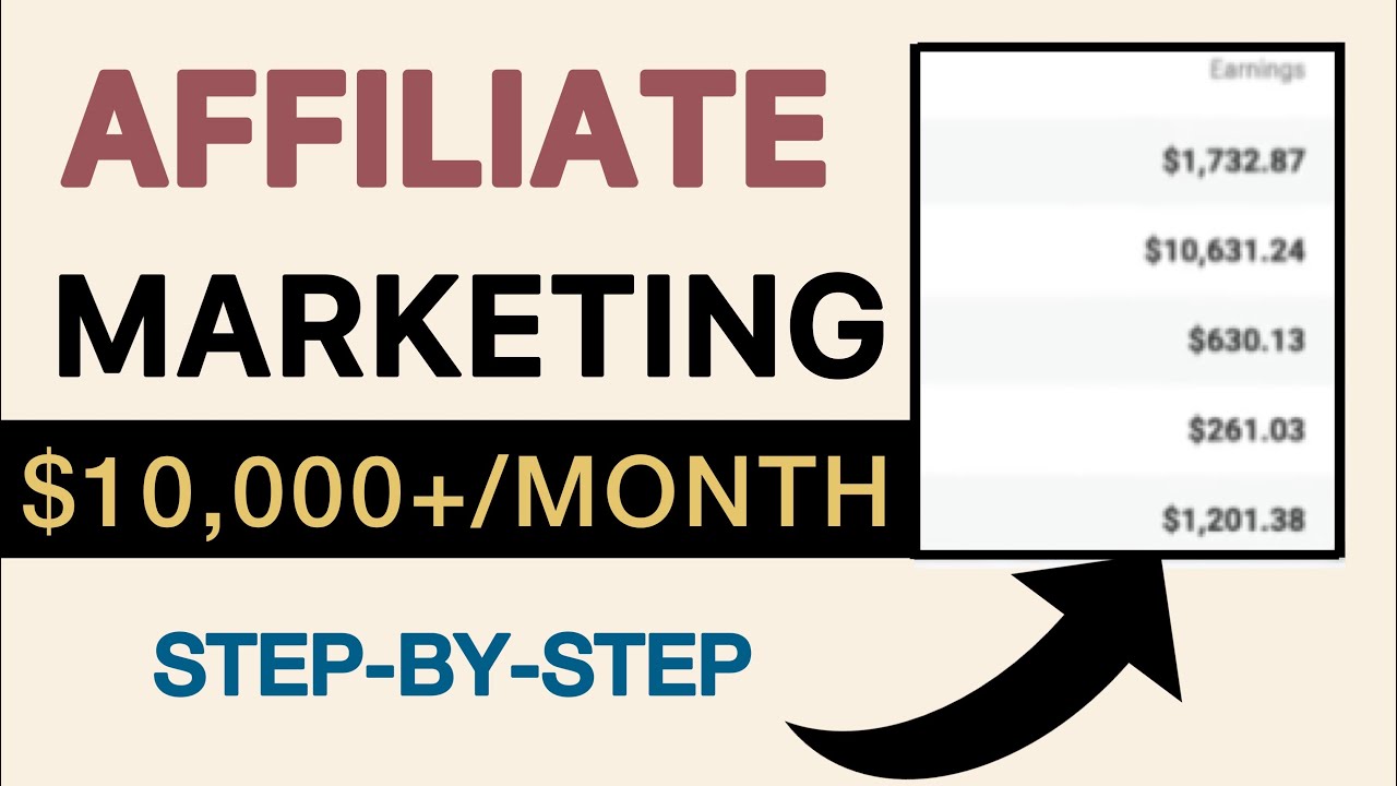 Affiliate Marketing For Beginners Without Any Investment | Make Money Online [Step-By-Step Tutorial]