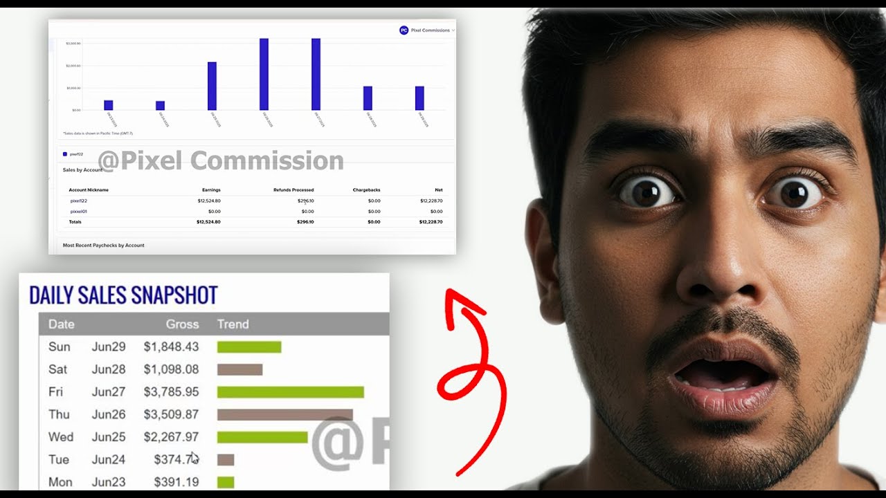 How I earned 1lac+ Doller In Clickbank | Clickbank Live Proof Earning