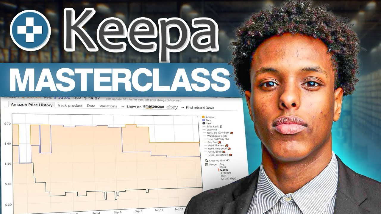 How to Never Lose Money on Amazon FBA in 2025 (Keepa Tutorial for Beginners)