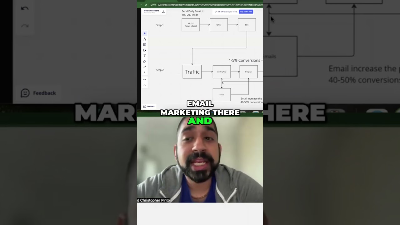 The Easy Way To Start Email Marketing In 2025!