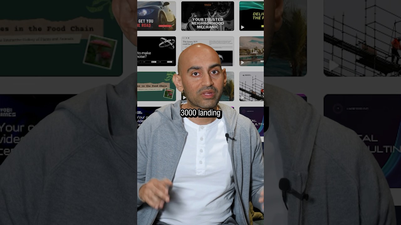 We Looked At 3000 Landing Pages With Conversion Tracking Set Up