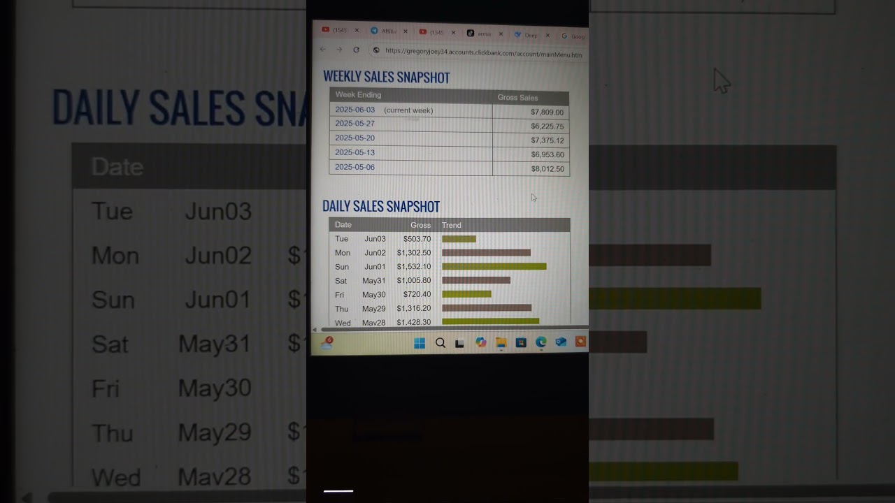 New #clickbank method #affiliatecorner @clickbank