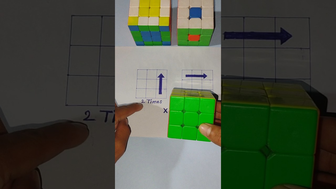 Rubik's cube magic trick tutorial #rubikscube #shorts #trending