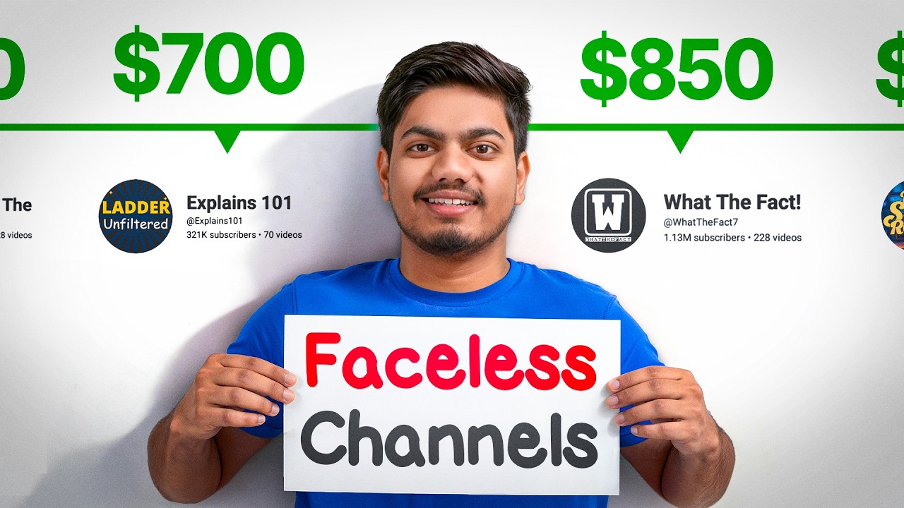 15 Best Faceless YouTube Channel Ideas 2026 | Faceless Channel Ideas