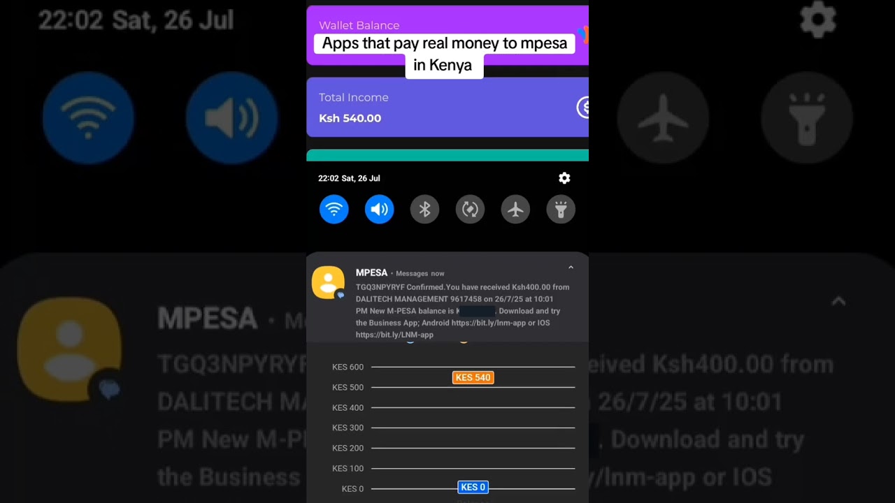 How to Make Money Online in 2025 | Best Work From Home Jobs
