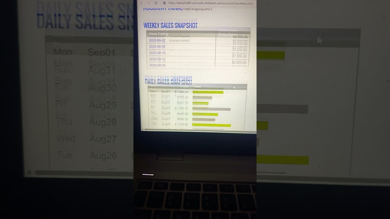 Zero to Hero Digital secret step by step