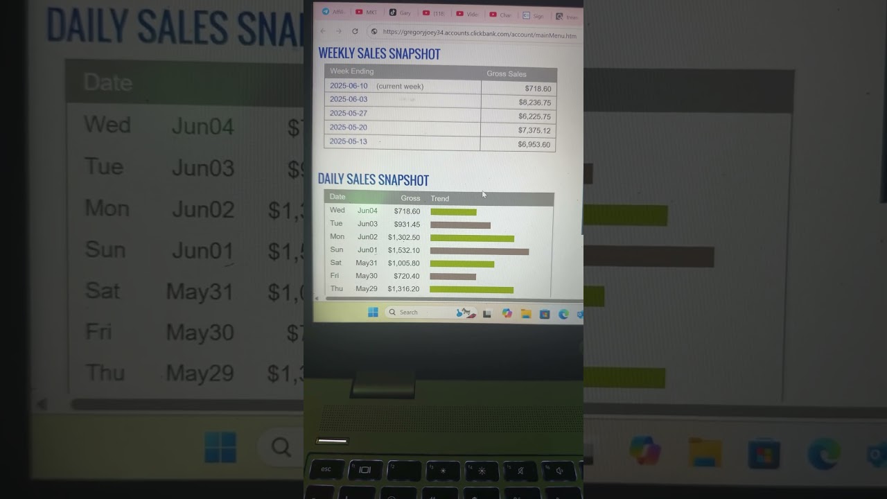 #makemoneyonline #passiveincome #digitalmarketing #clickbank