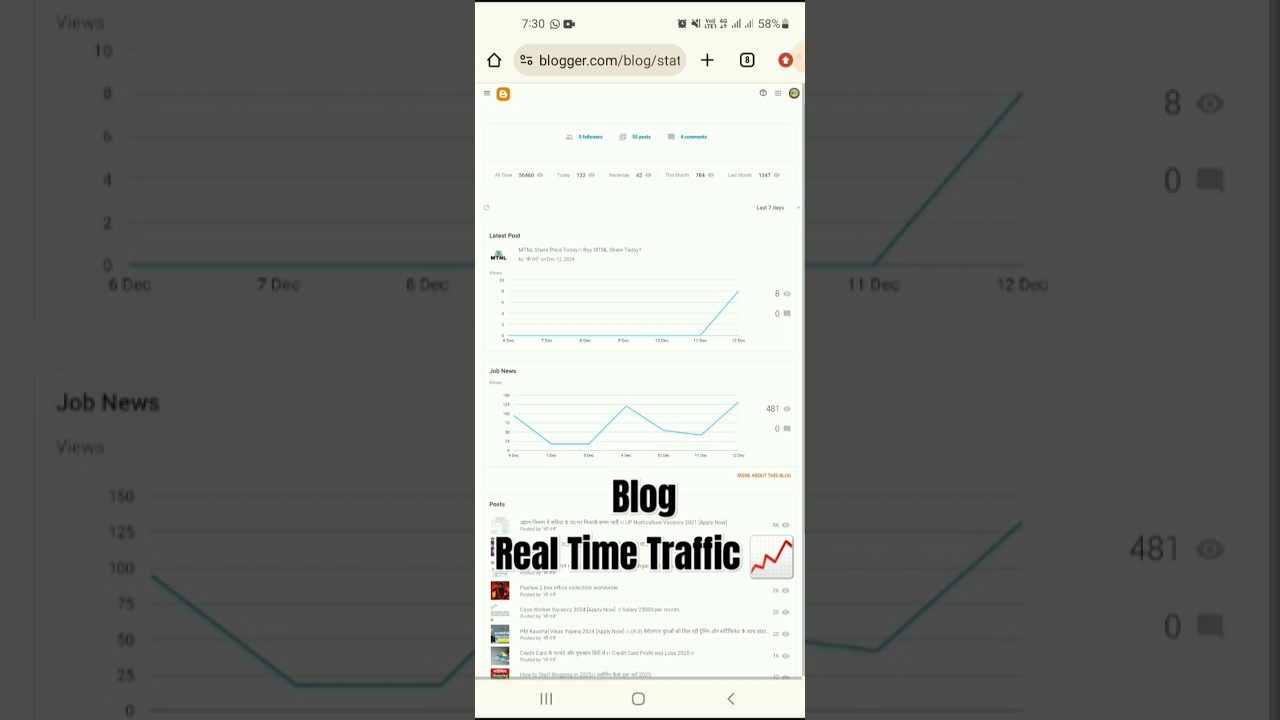 Blogging Realtime Traffic in free blogger #onlineearning #bloggertipsandtricks #makemoneyonline