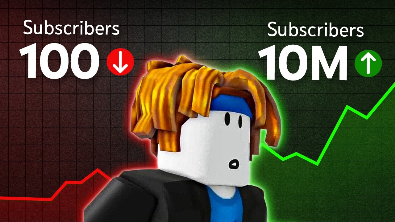 How to Grow a Roblox Channel